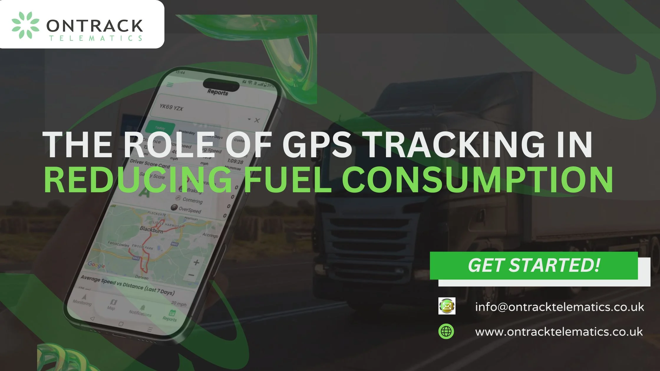 GPS Tracking